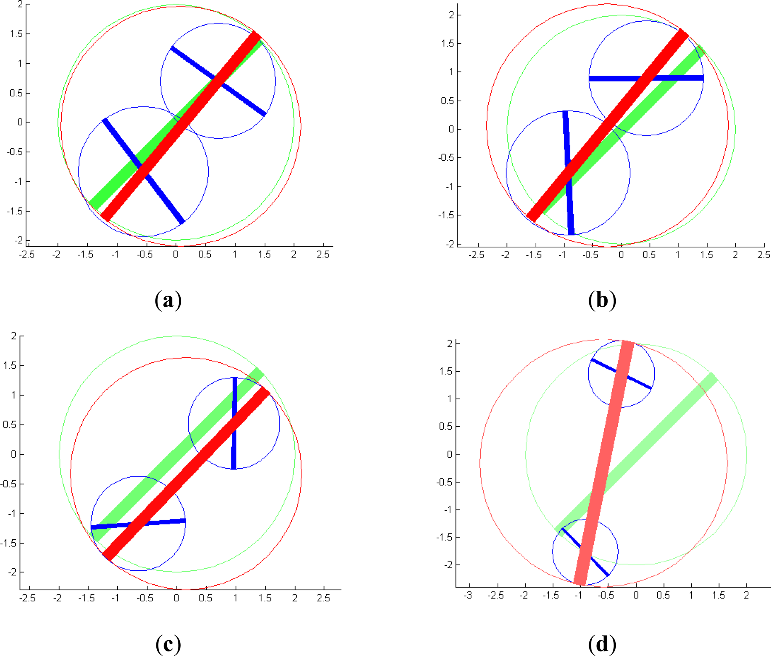 Symmetry 06 00566f2 1024