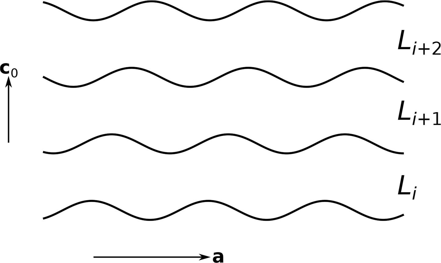Symmetry 06 00589f1 1024