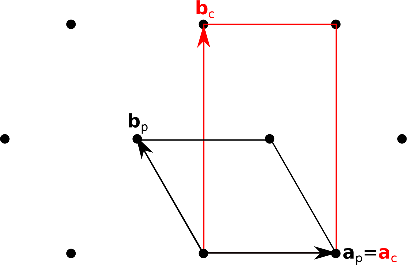 Symmetry 06 00589f4 1024