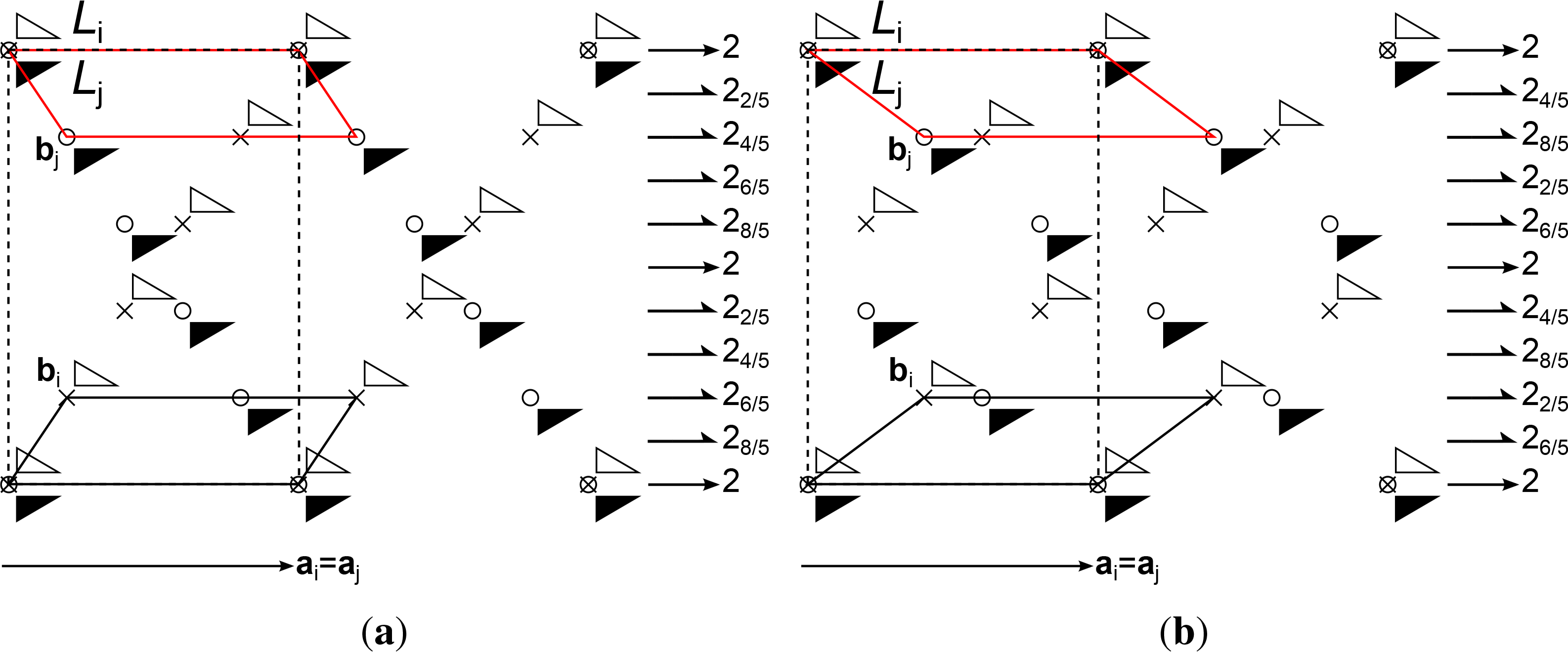 Symmetry 06 00589f6 1024