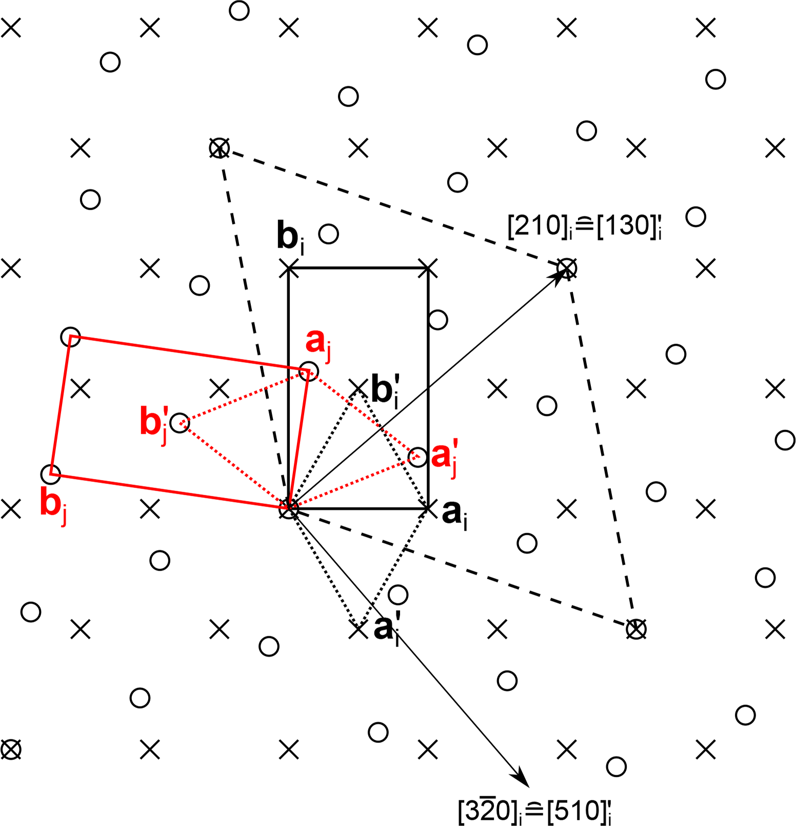 Symmetry 06 00589f9 1024