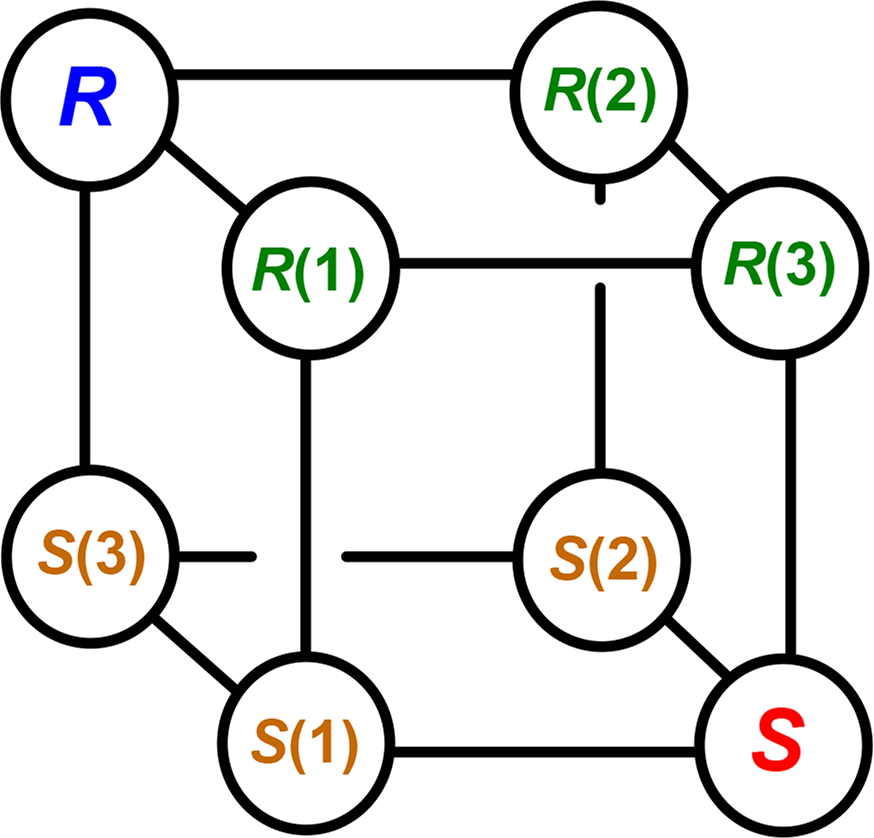 Symmetry 06 00622f13 1024