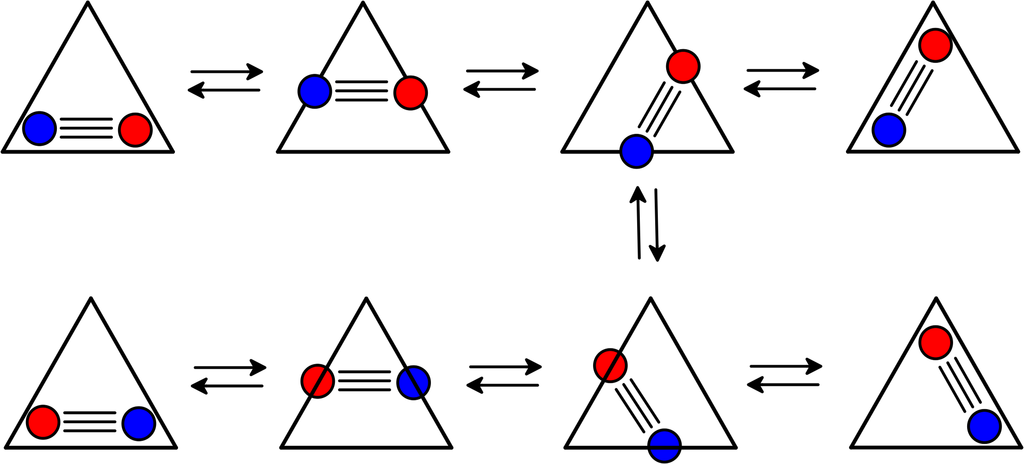 Symmetry 06 00622f27 1024