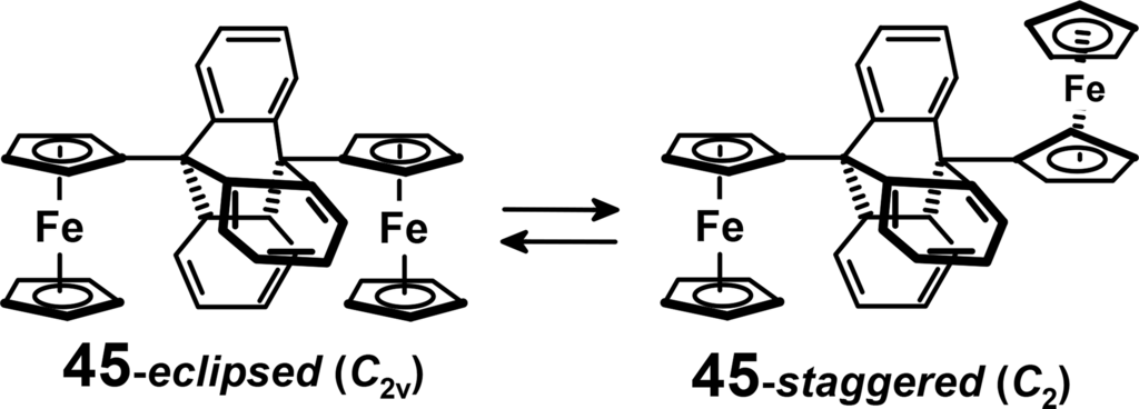 Symmetry 06 00622f40 1024