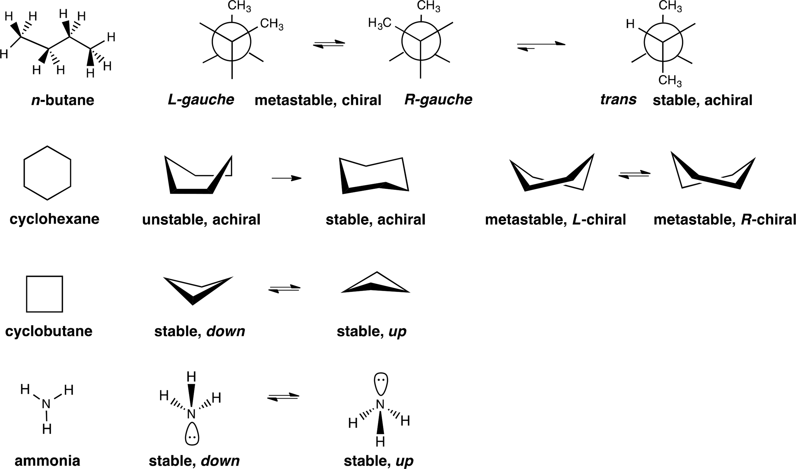 Symmetry 06 00677f1 1024