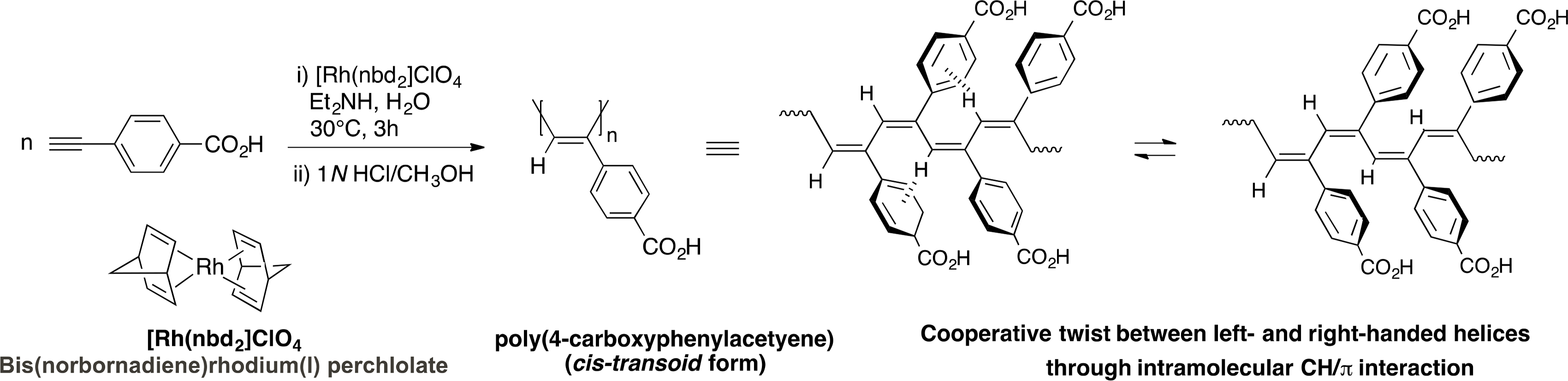 Symmetry 06 00677f12 1024