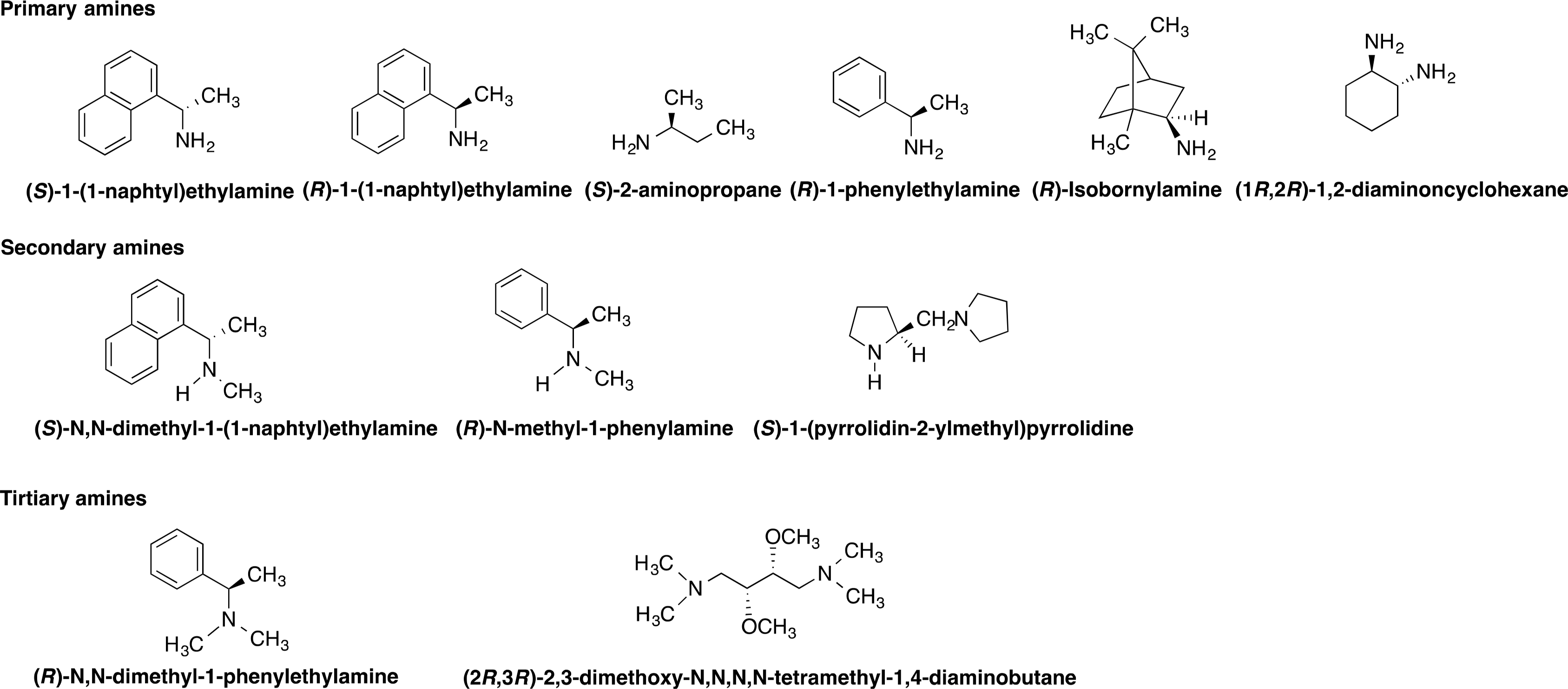 Symmetry 06 00677f13 1024