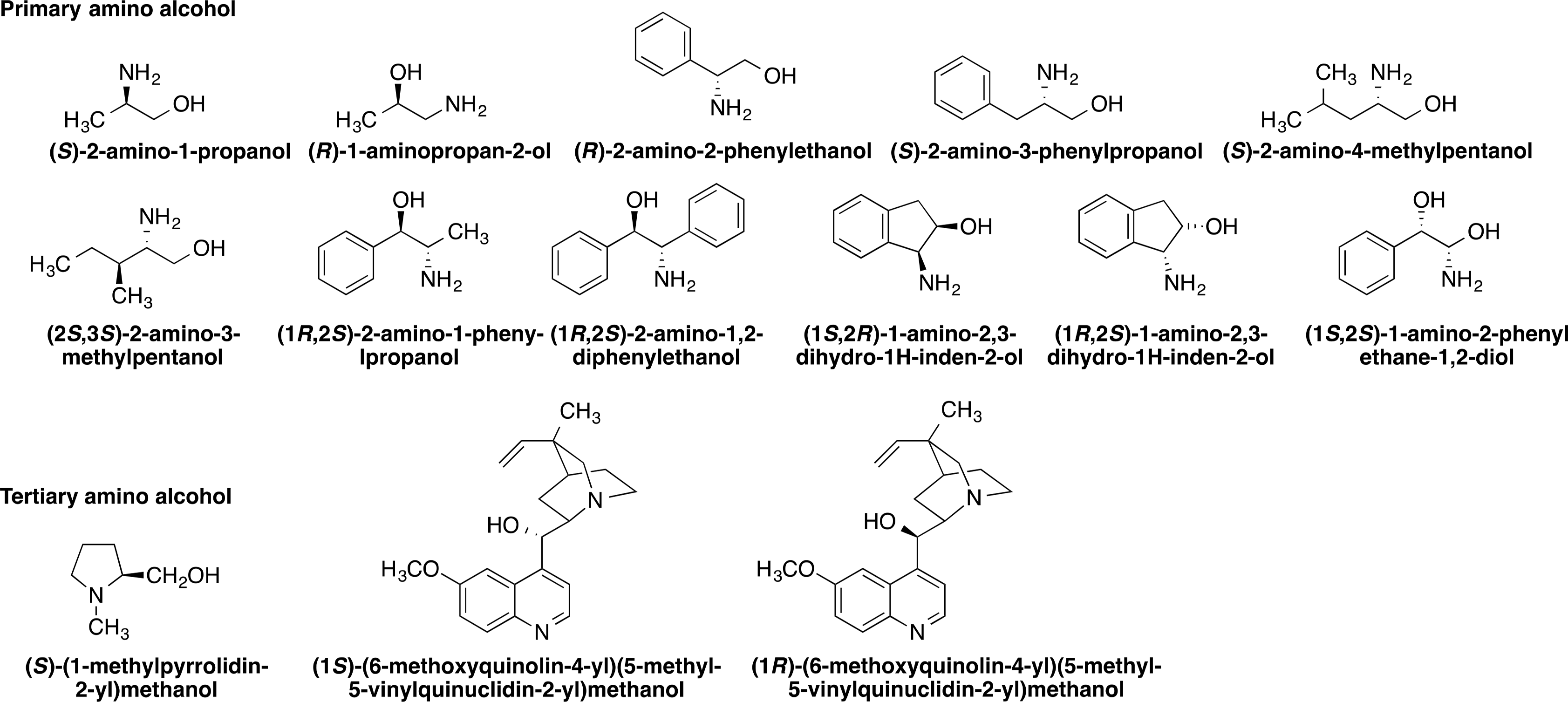 Symmetry 06 00677f14 1024