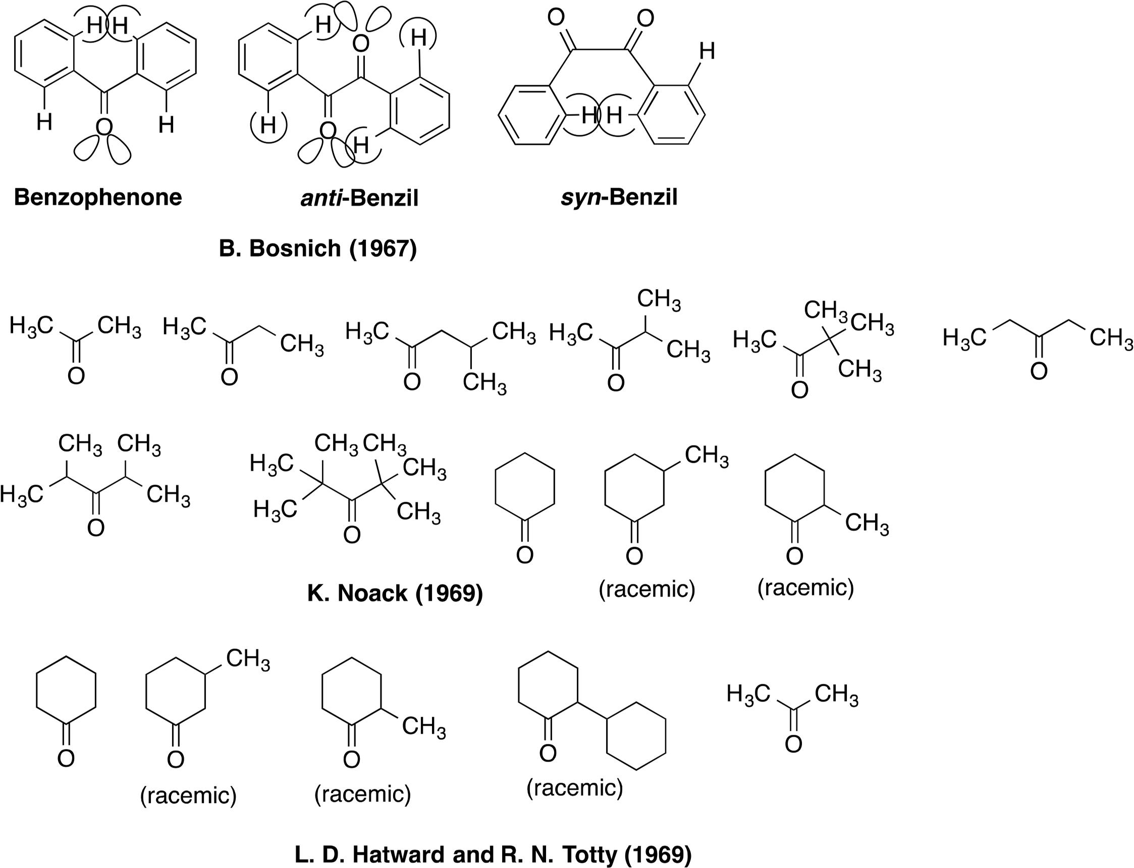 Symmetry 06 00677f2 1024