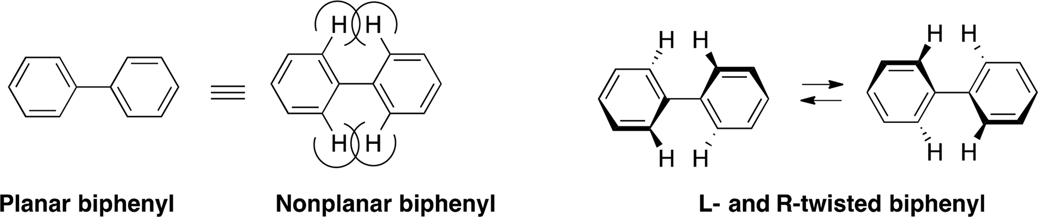 Symmetry 06 00677f22 1024