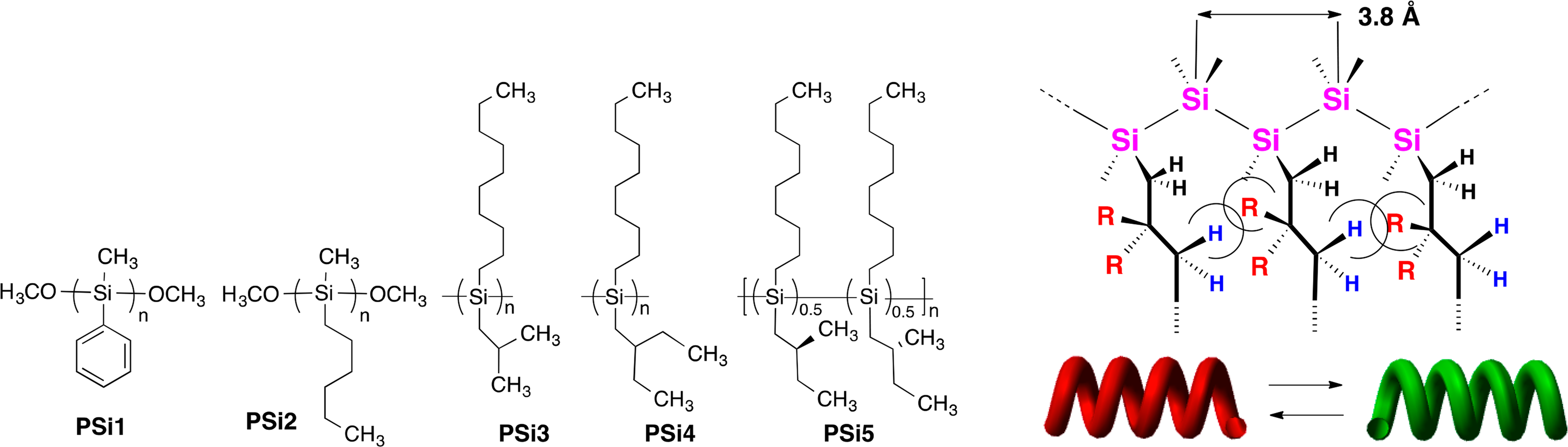 Symmetry 06 00677f24 1024