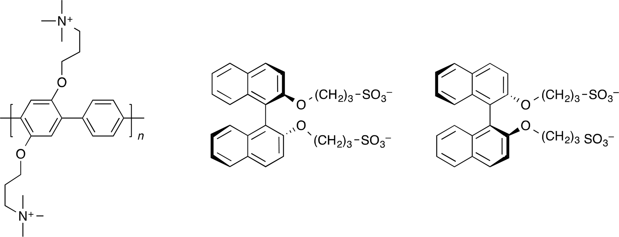 Symmetry 06 00677f25 1024