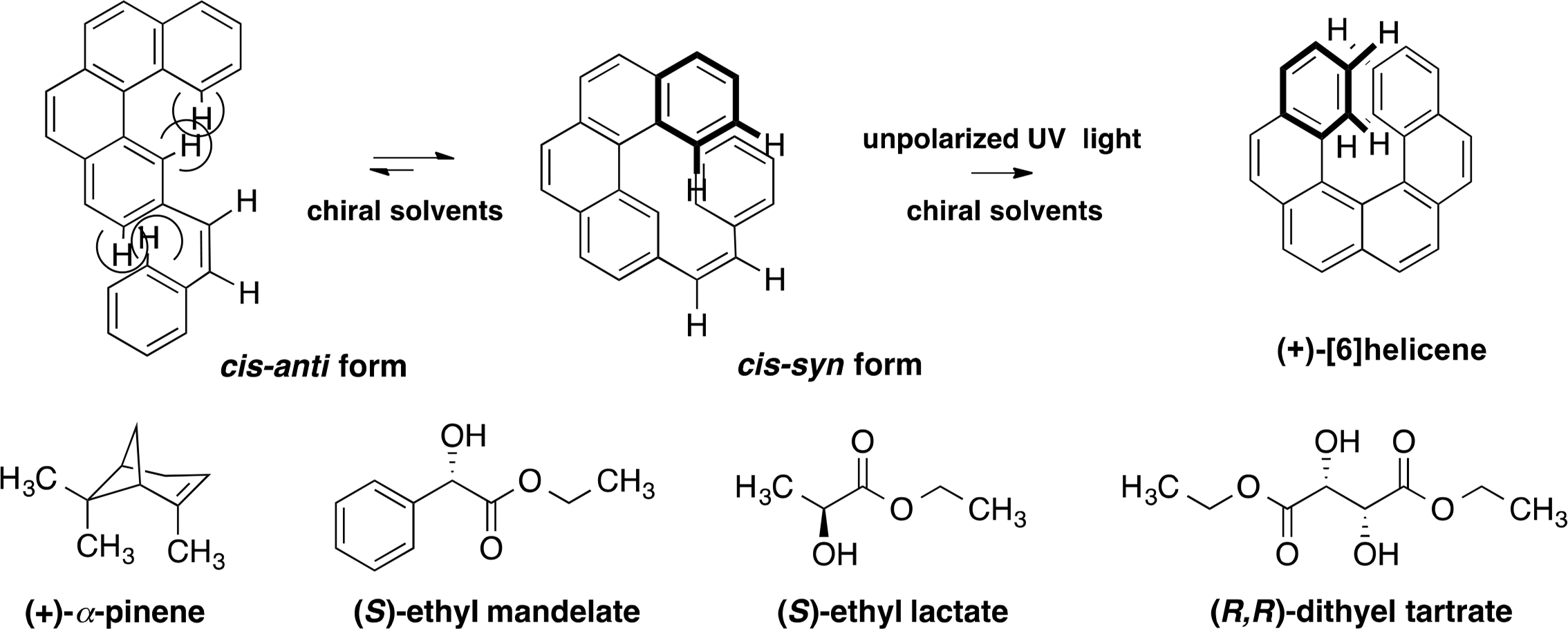 Symmetry 06 00677f28 1024