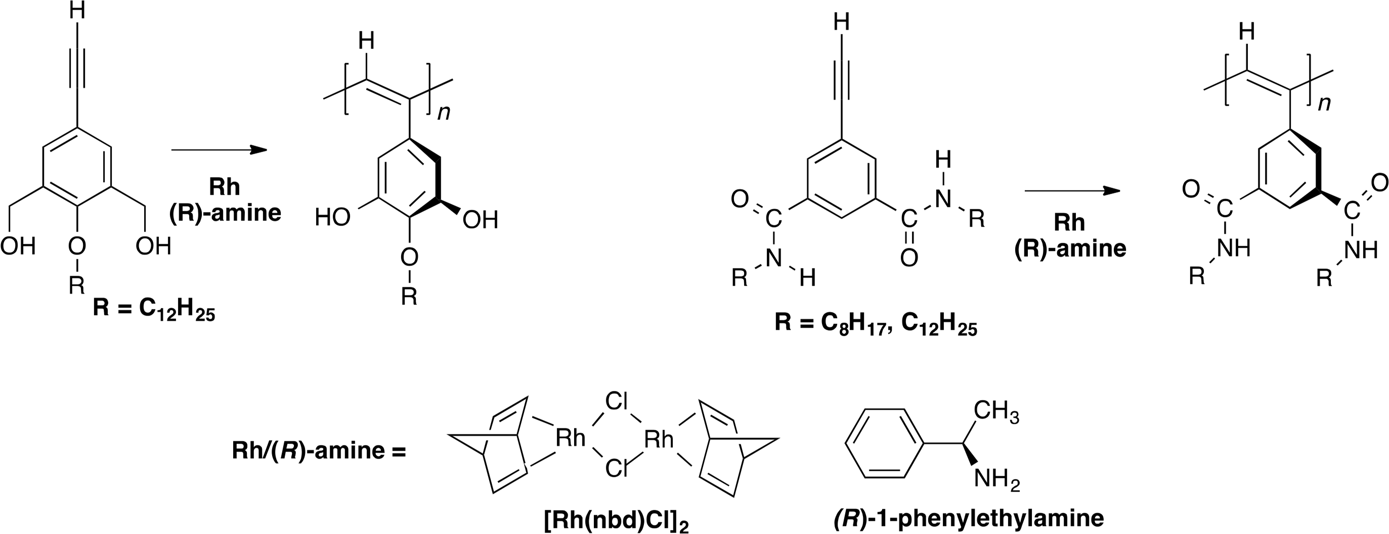 Symmetry 06 00677f32 1024