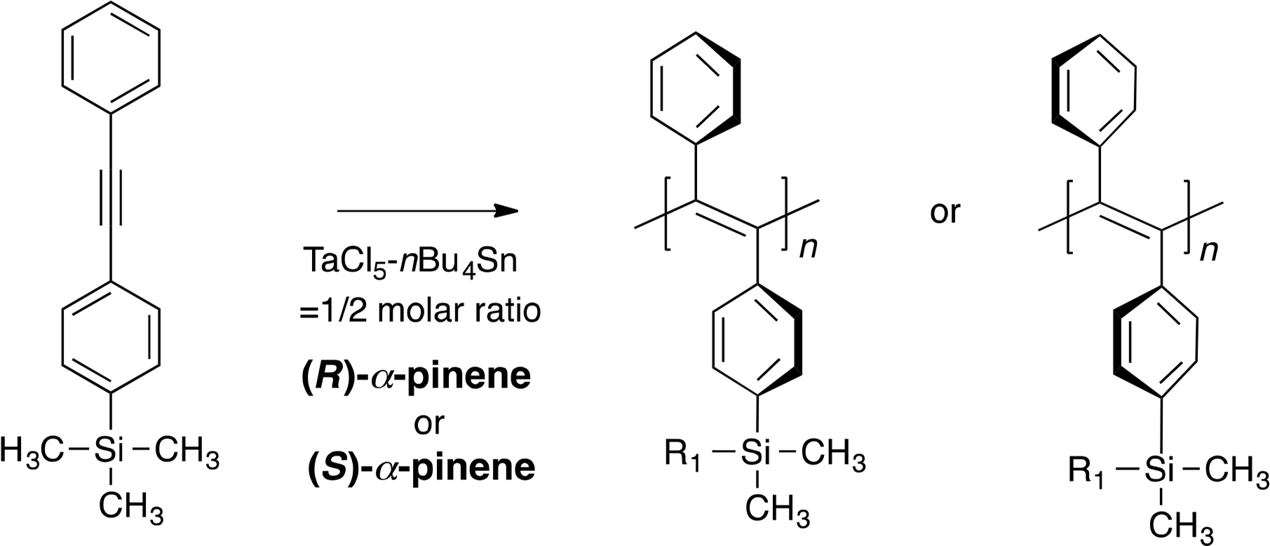 Symmetry 06 00677f33 1024