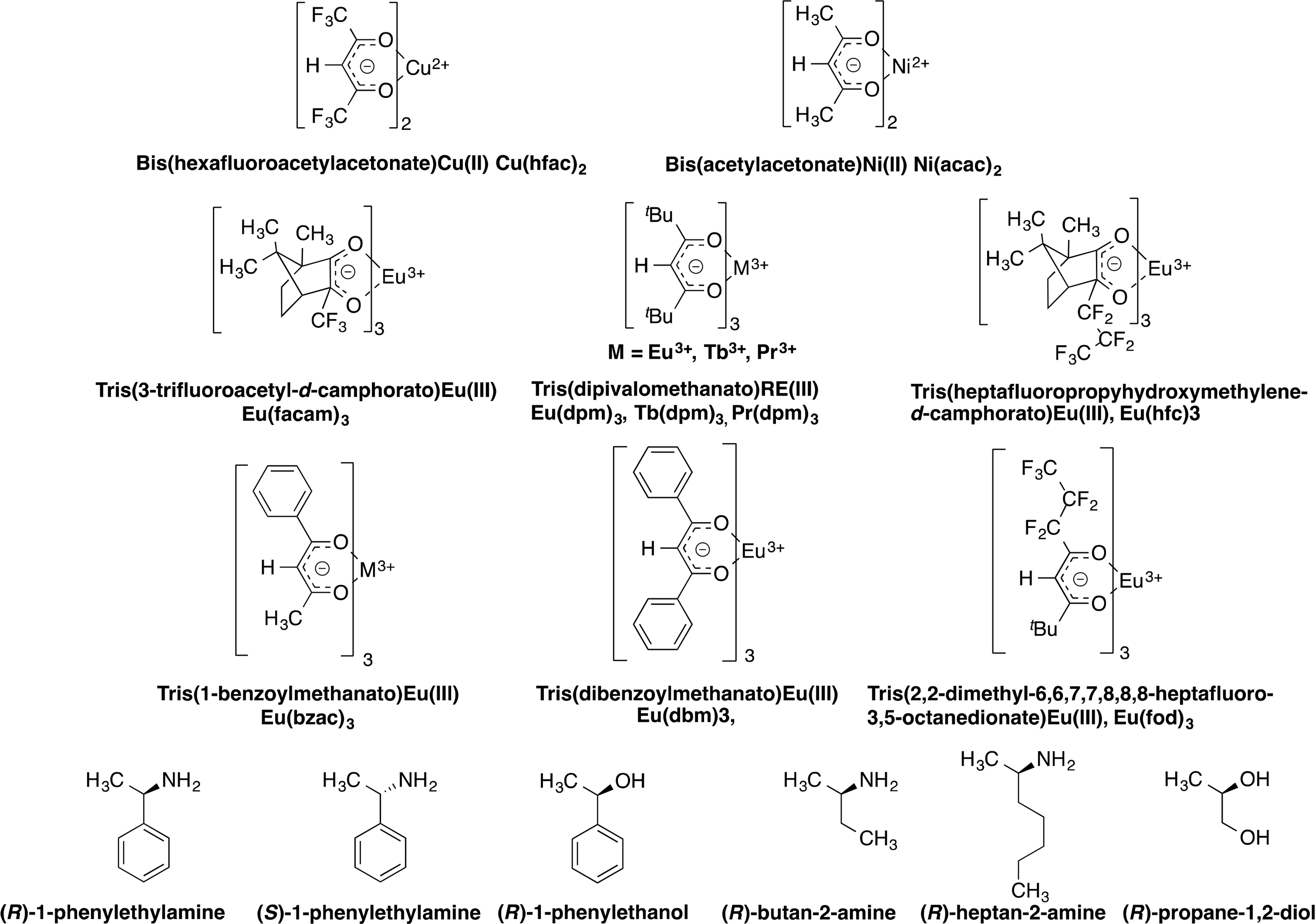 Symmetry 06 00677f4 1024