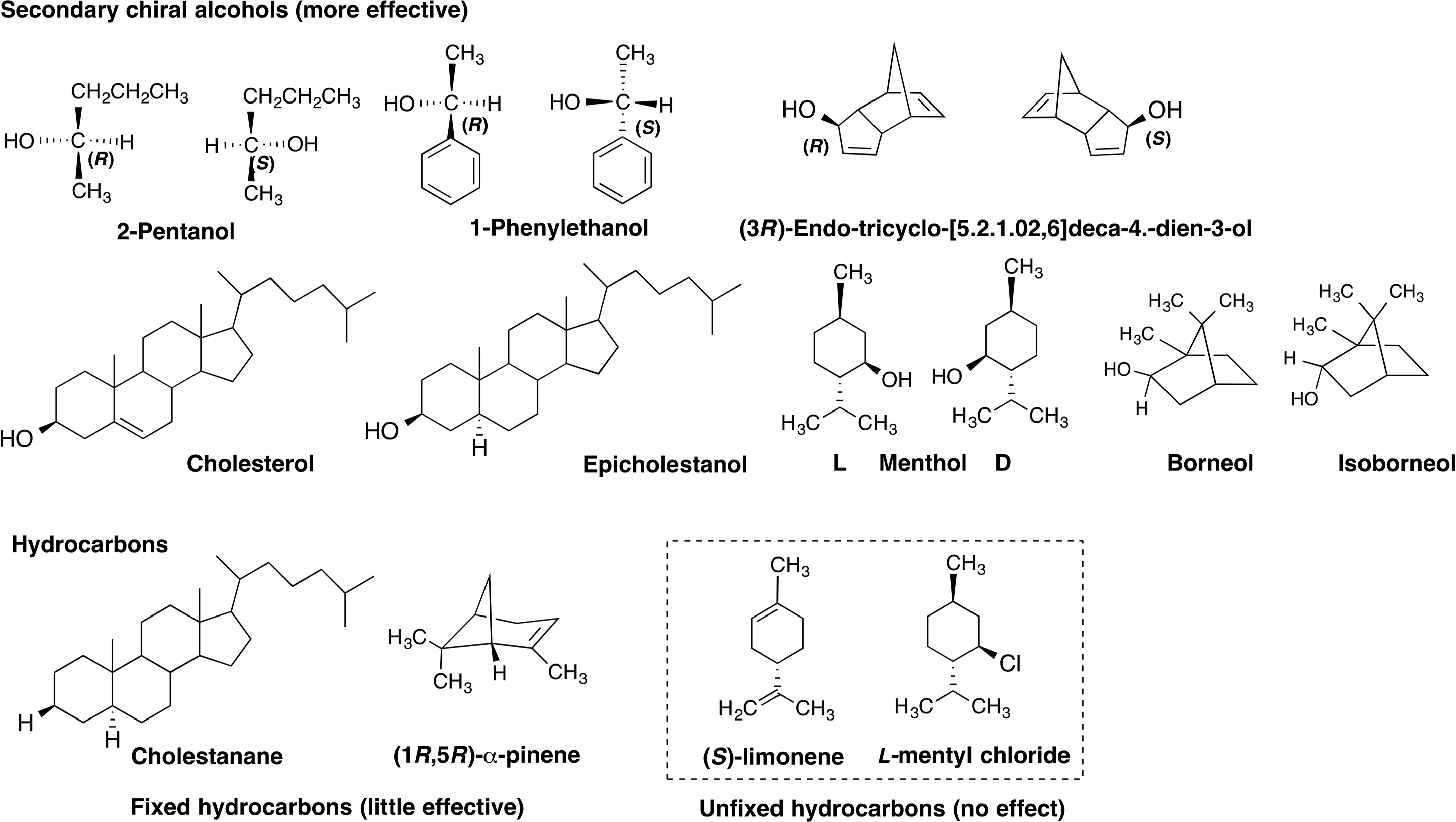 Symmetry 06 00677f6 1024