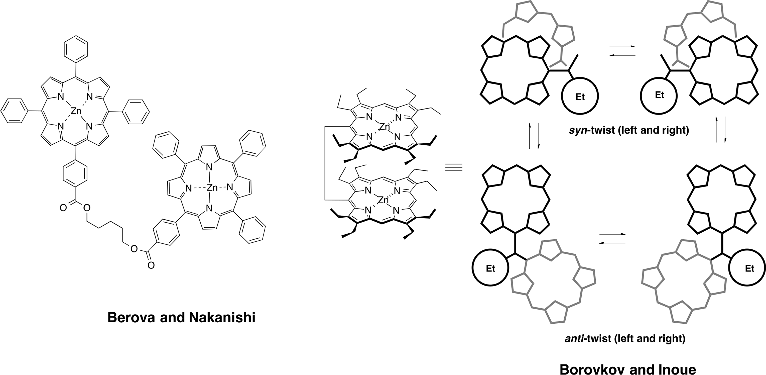 Symmetry 06 00677f7 1024