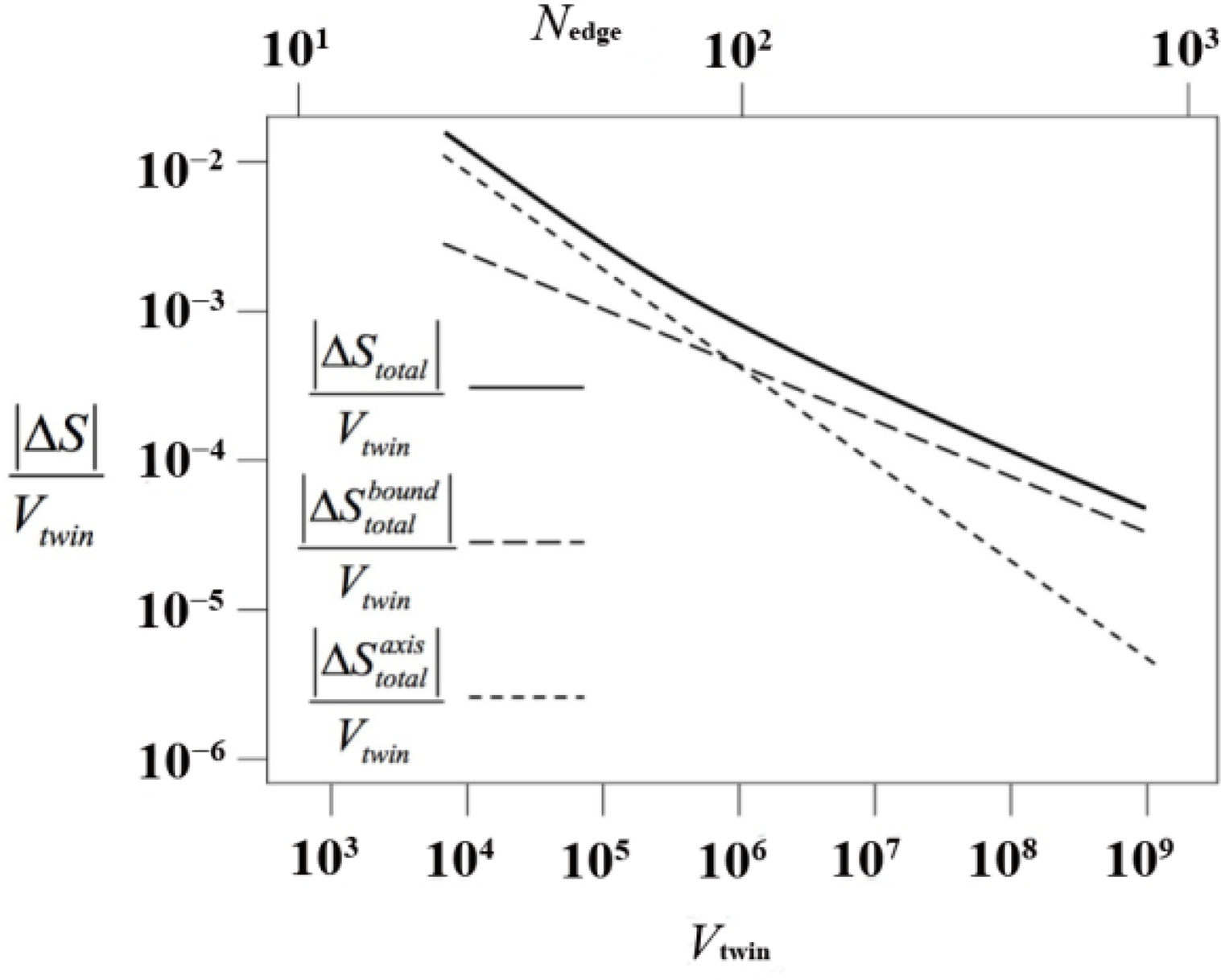 Symmetry 06 00758f10 1024