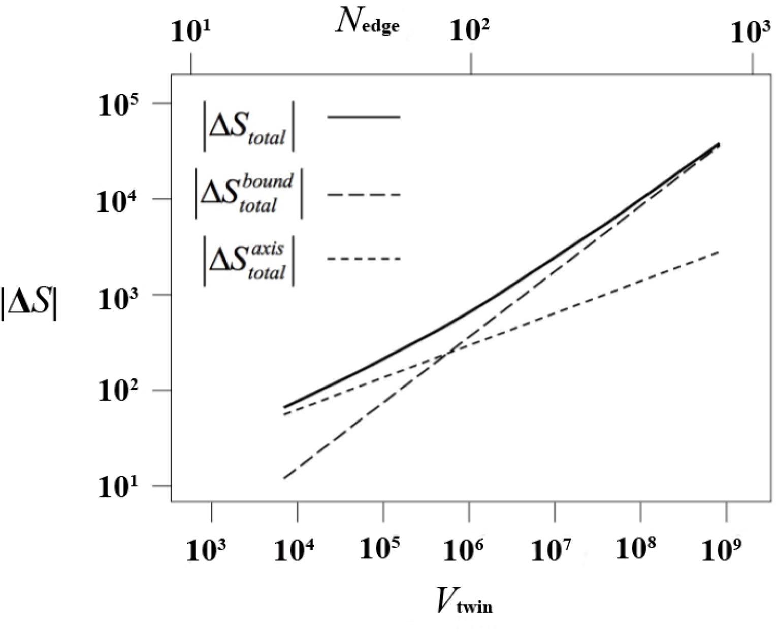 Symmetry 06 00758f11 1024