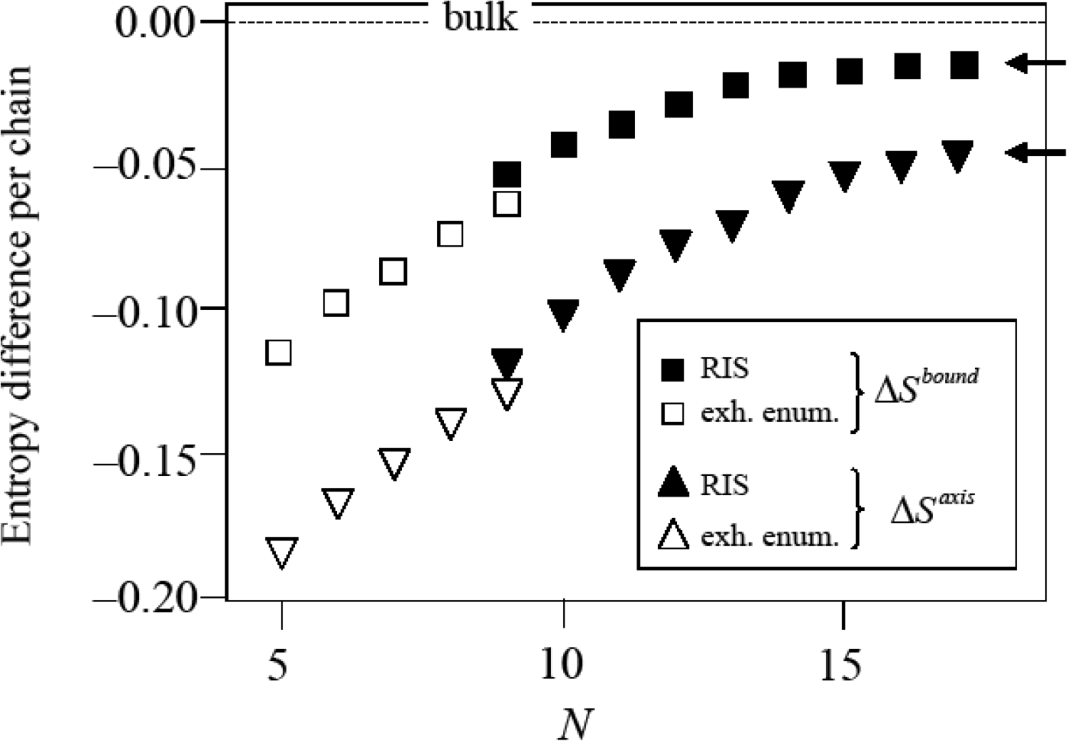 Symmetry 06 00758f7 1024