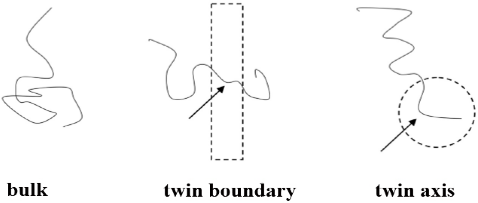 Symmetry 06 00758f8 1024