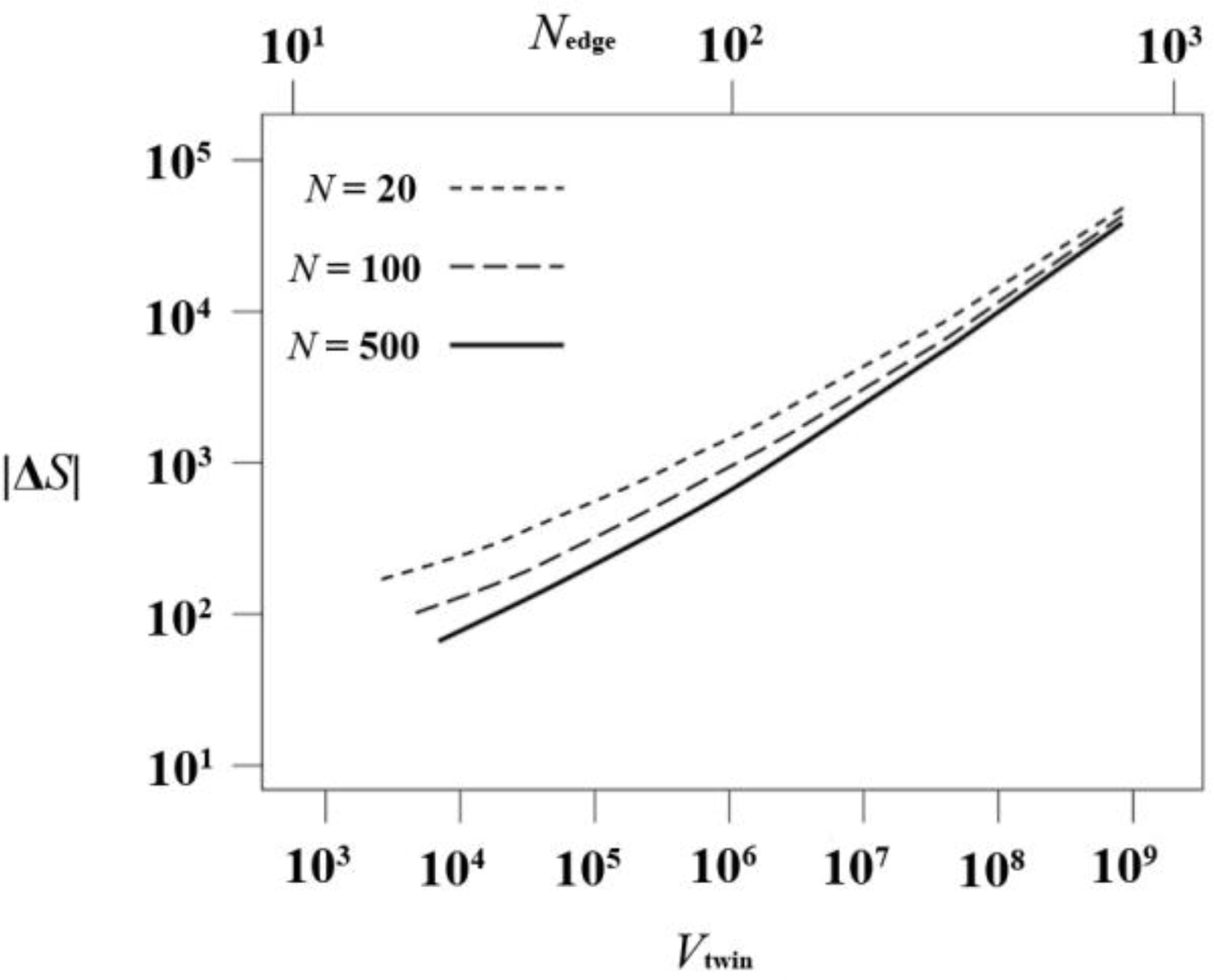 Symmetry 06 00758f9 1024