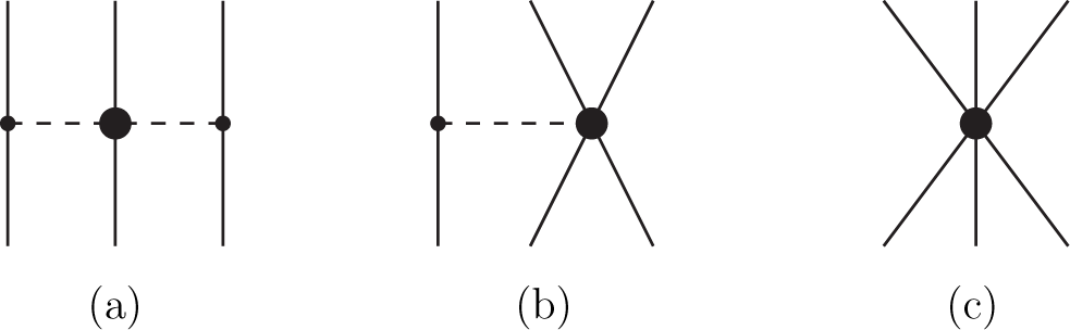 Symmetry 06 00851f11