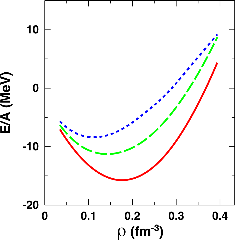 Symmetry 06 00851f12