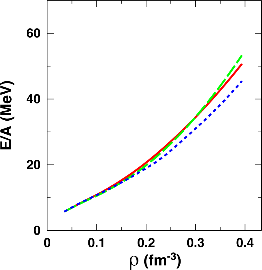 Symmetry 06 00851f13