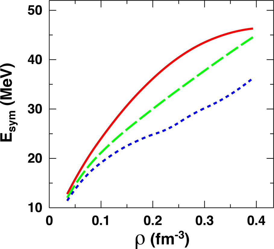 Symmetry 06 00851f14