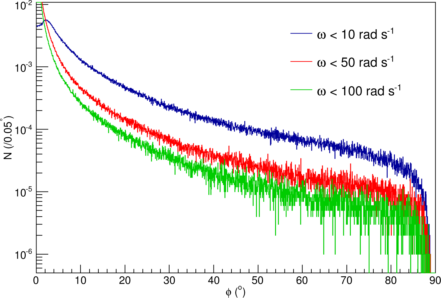 Symmetry 06 00909f5 1024