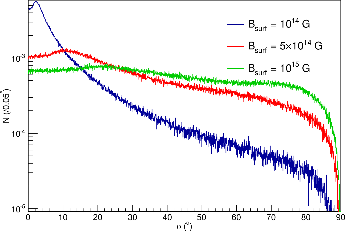 Symmetry 06 00909f6 1024