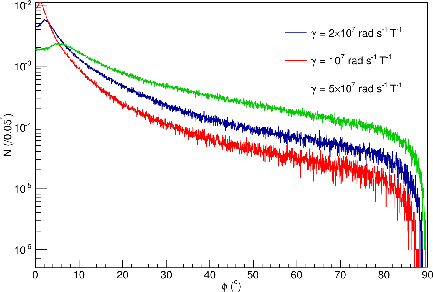 Symmetry 06 00909f7 1024