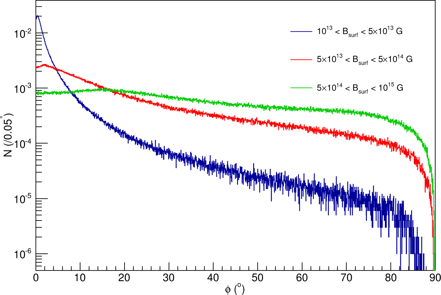 Symmetry 06 00909f8 1024