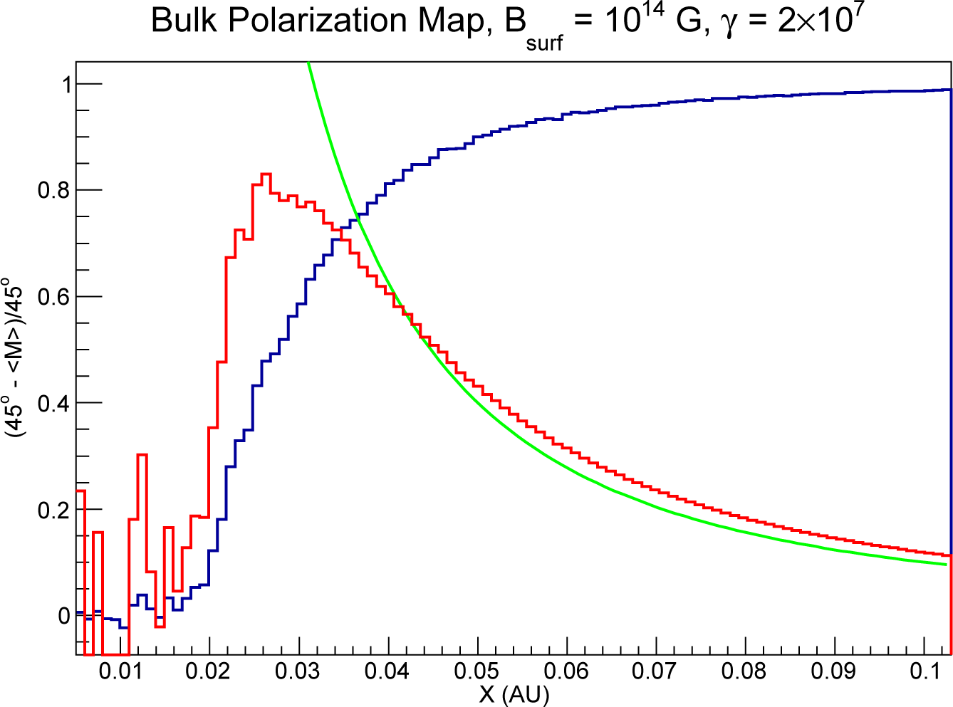 Symmetry 06 00909f9 1024
