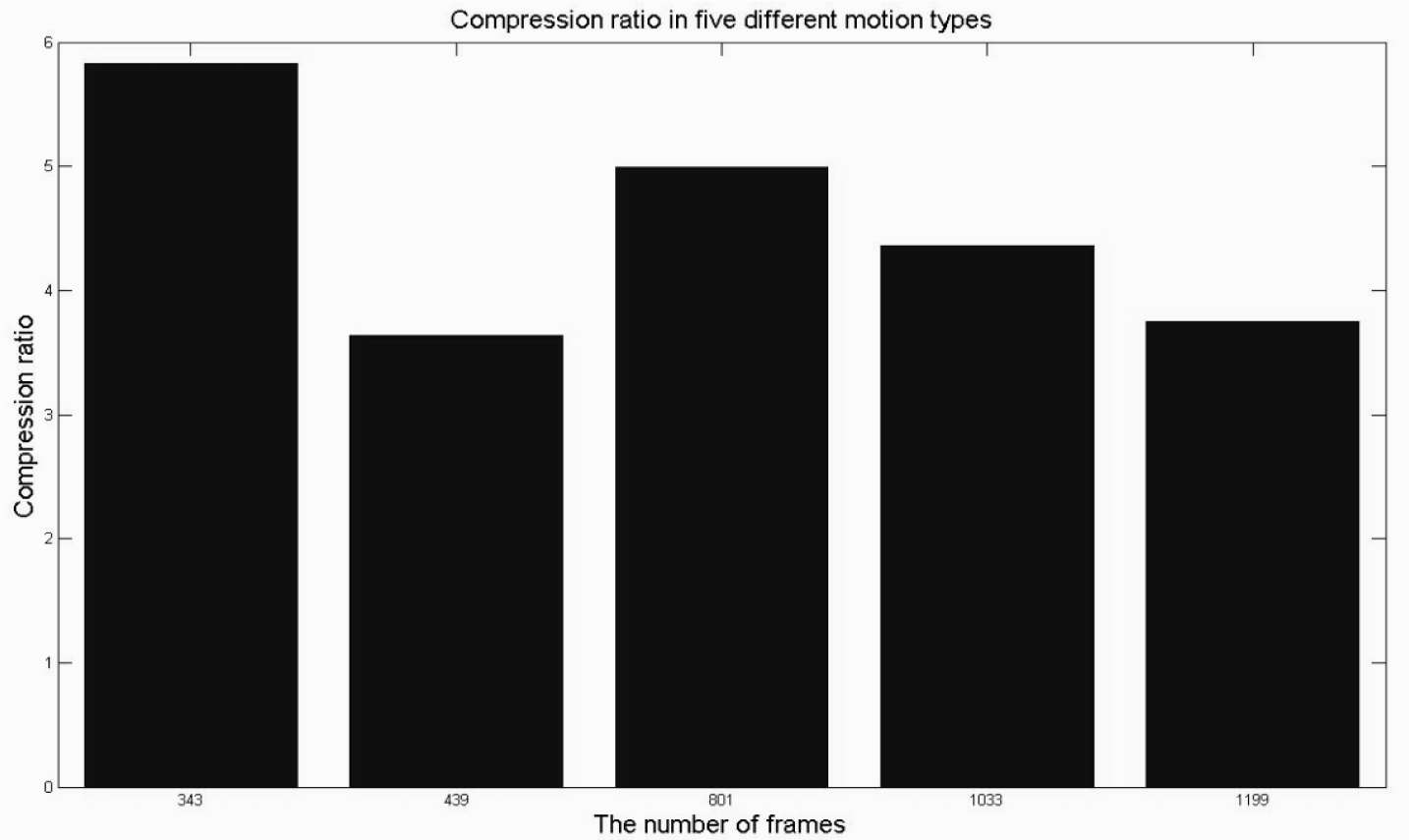 Symmetry 06 00926f5 1024