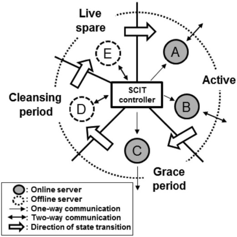 Symmetry 06 00938f1 1024