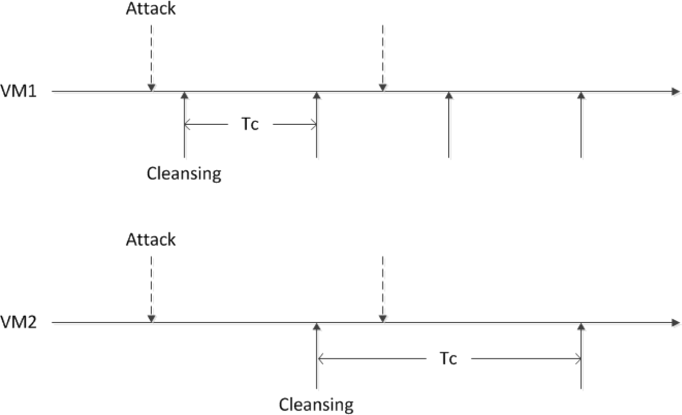 Symmetry 06 00938f2 1024