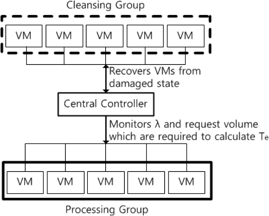 Symmetry 06 00938f3 1024