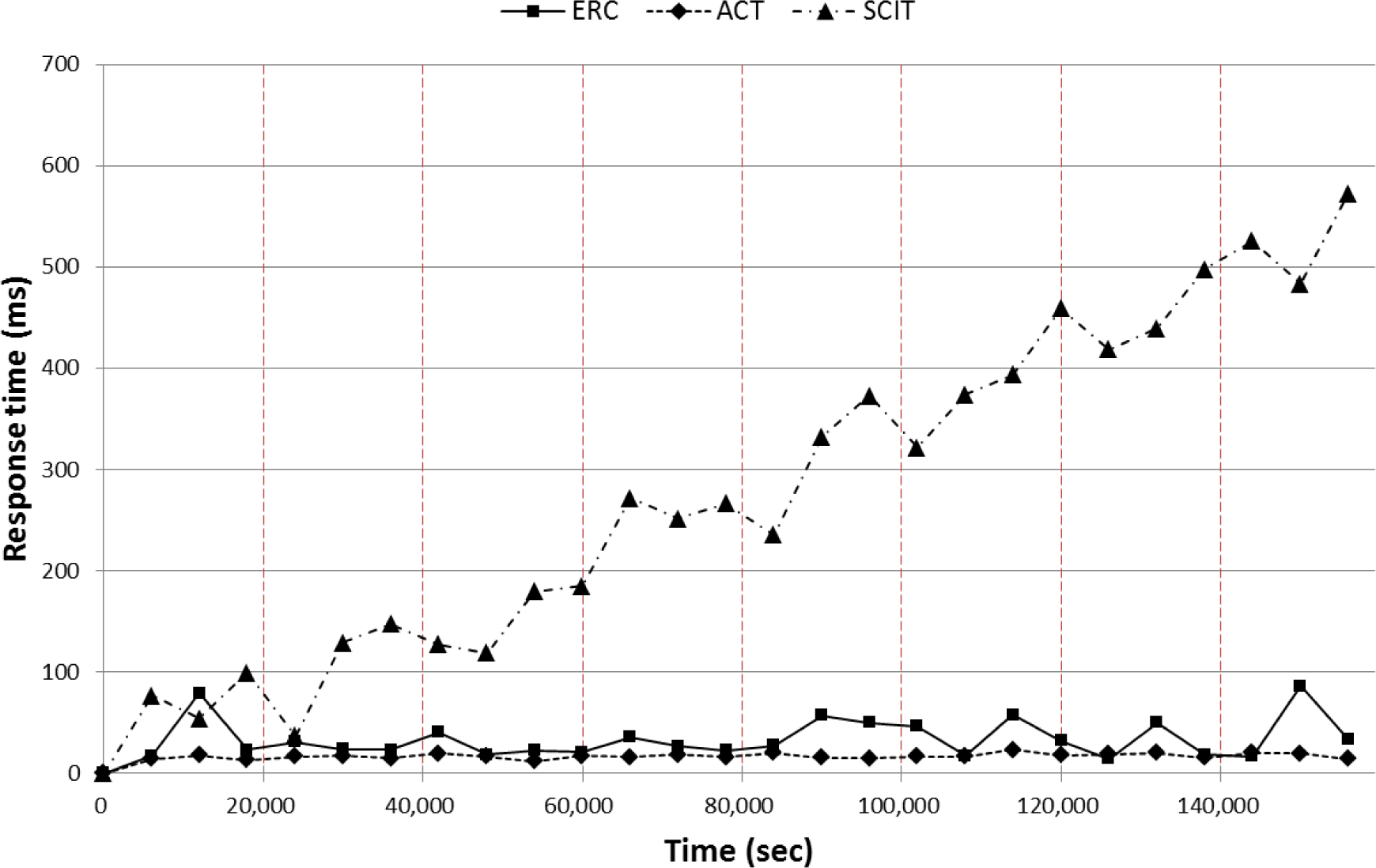 Symmetry 06 00938f6 1024