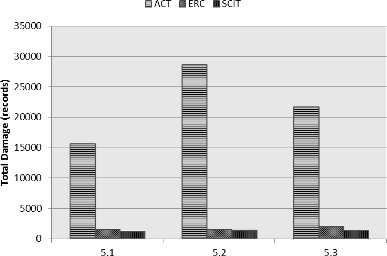 Symmetry 06 00938f9 1024