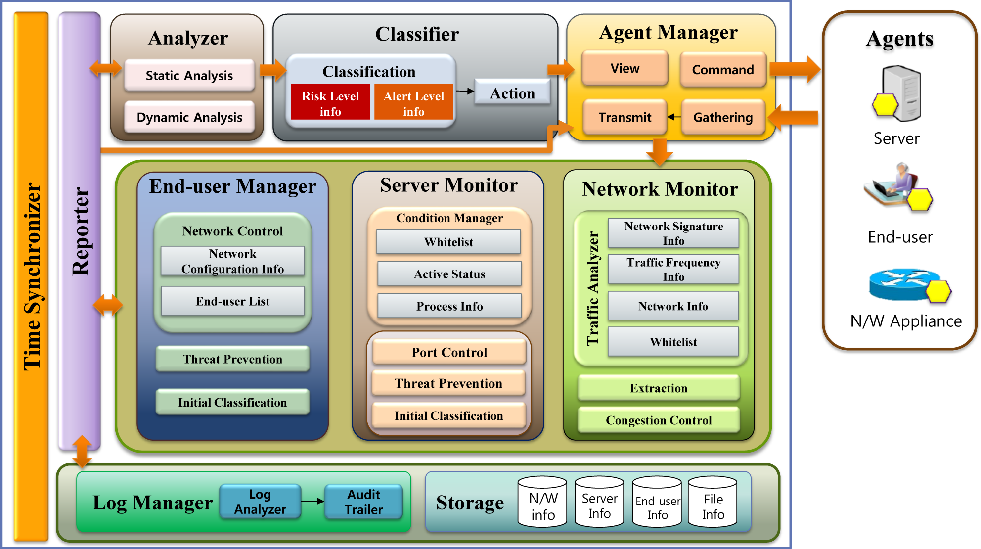 Symmetry 06 00997f1 1024