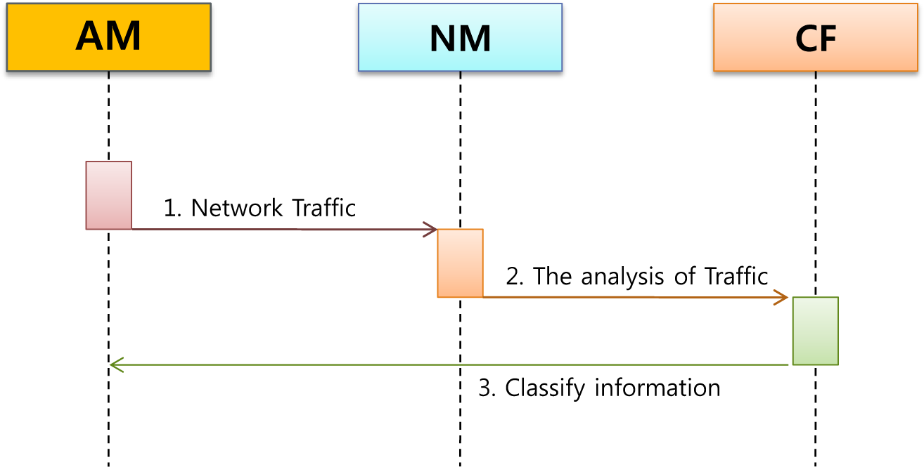 Symmetry 06 00997f2 1024