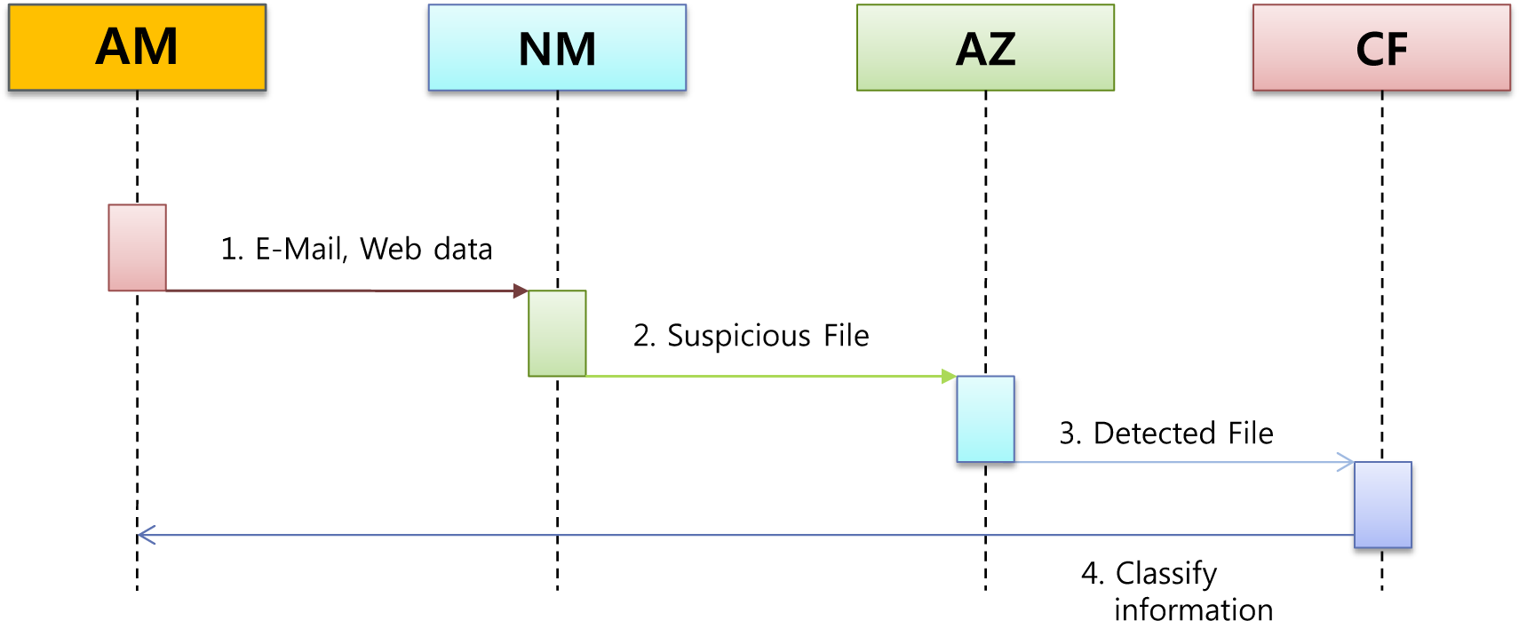 Symmetry 06 00997f3 1024