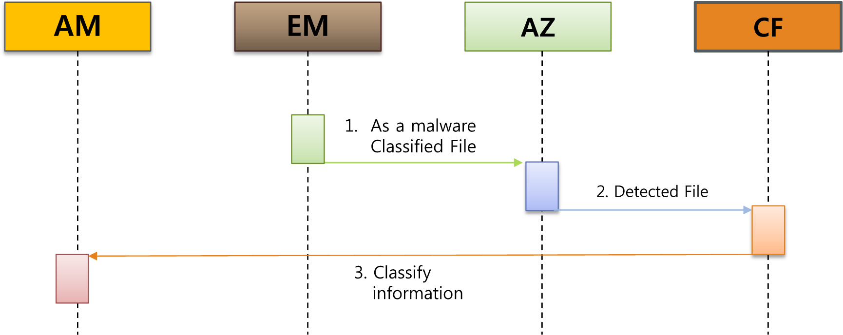 Symmetry 06 00997f4 1024