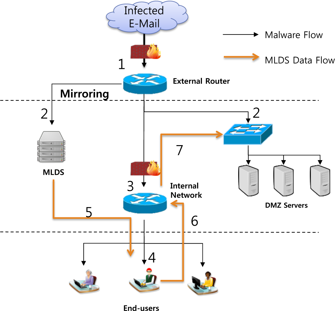 Symmetry 06 00997f5 1024