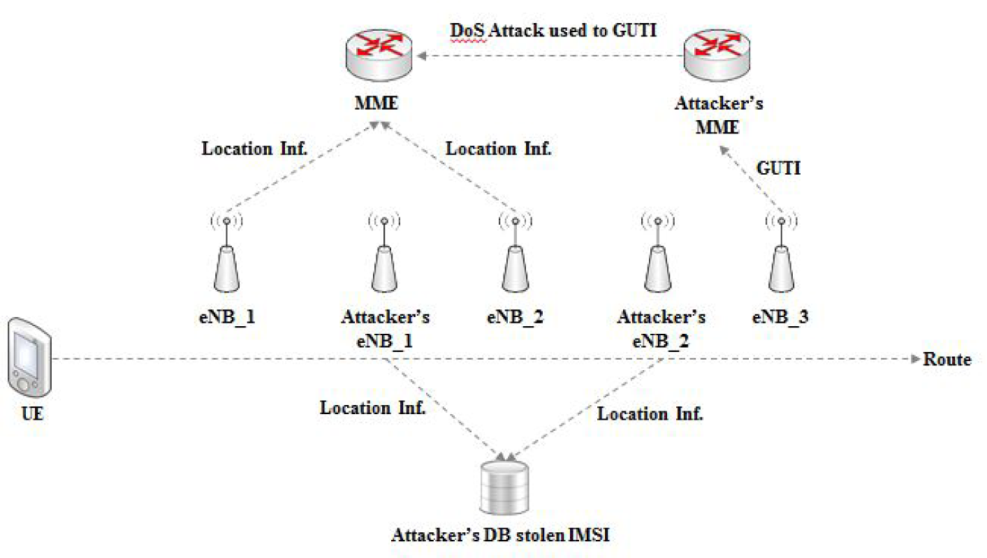 Symmetry 06 01011f4 1024