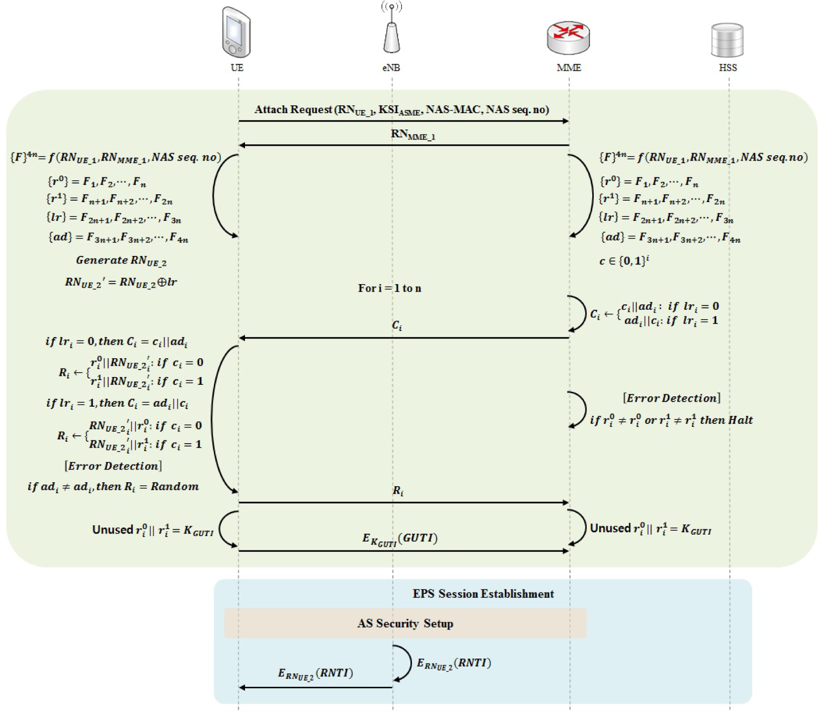 Symmetry 06 01011f6 1024