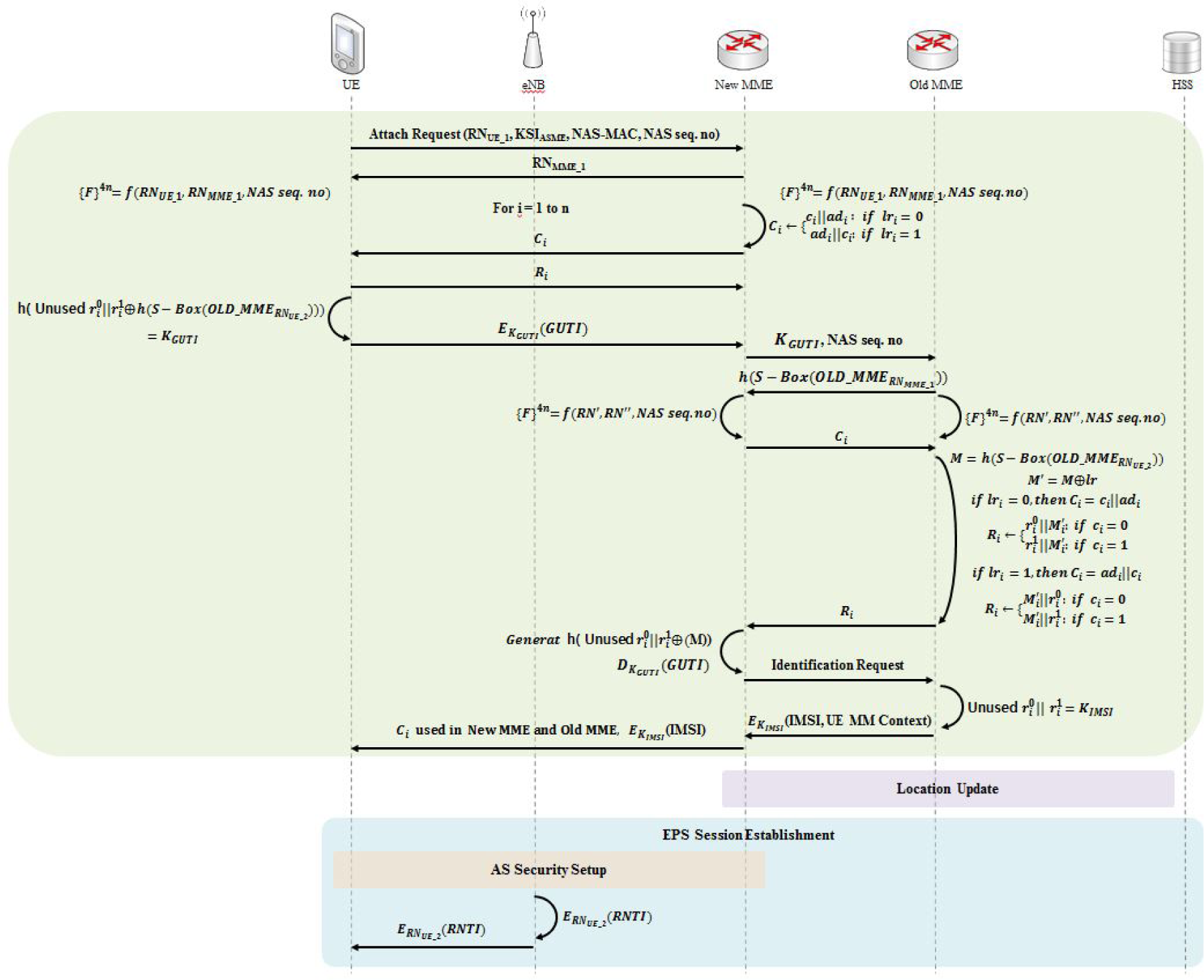 Symmetry 06 01011f7 1024